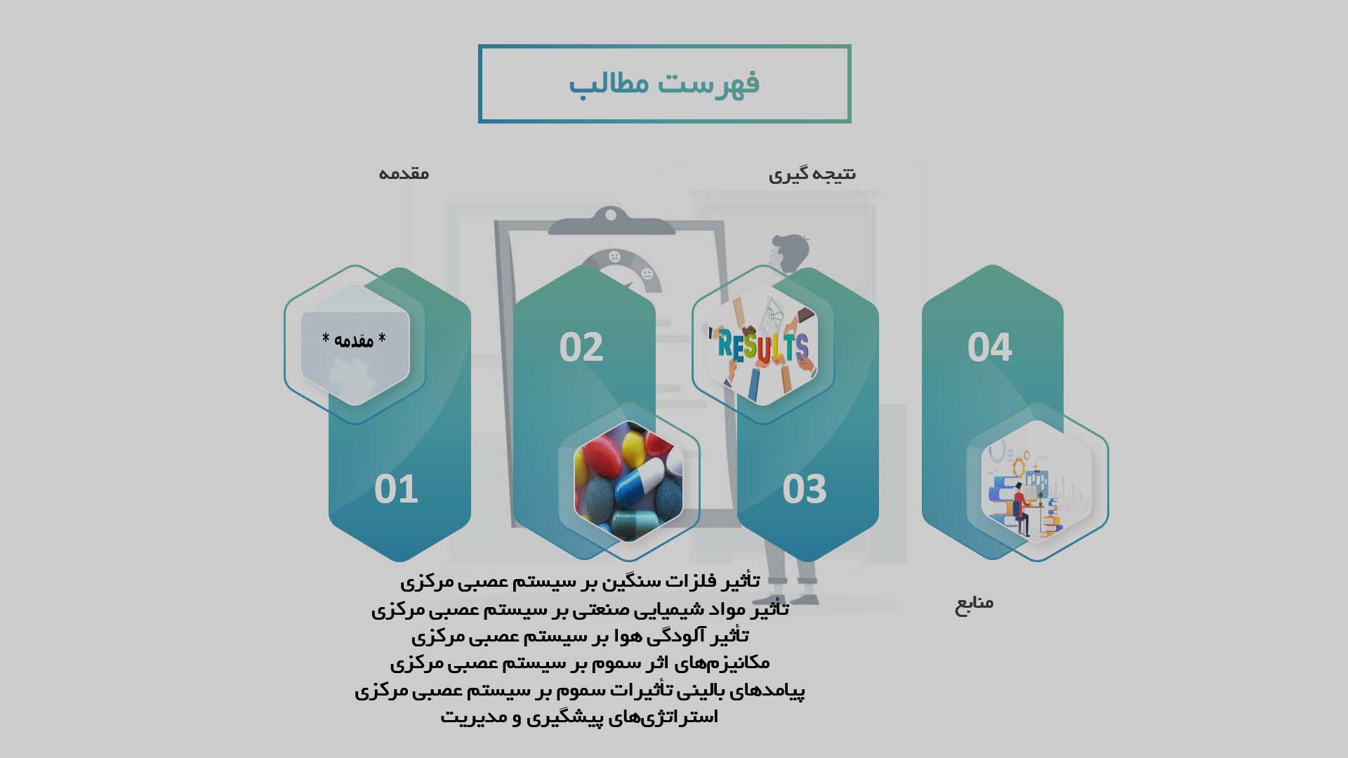 پاورپوینت در مورد تأثیرات سموم بر سیستم عصبی مرکزی